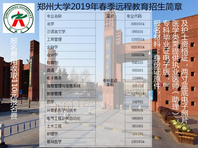 郑州大学2019年本科招生章程 育学科普