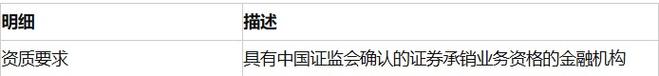 福建省霞浦第一中学空调和LED显示屏采购项目标前更正公告(霞浦更正采购文件政府采购) 汽修知识
