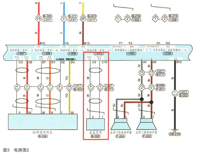 2018-2023年奇瑞星途汽车维修手册和电路图线路图接线图资料更新(电路图瑞星手册线路图接线) 汽修知识