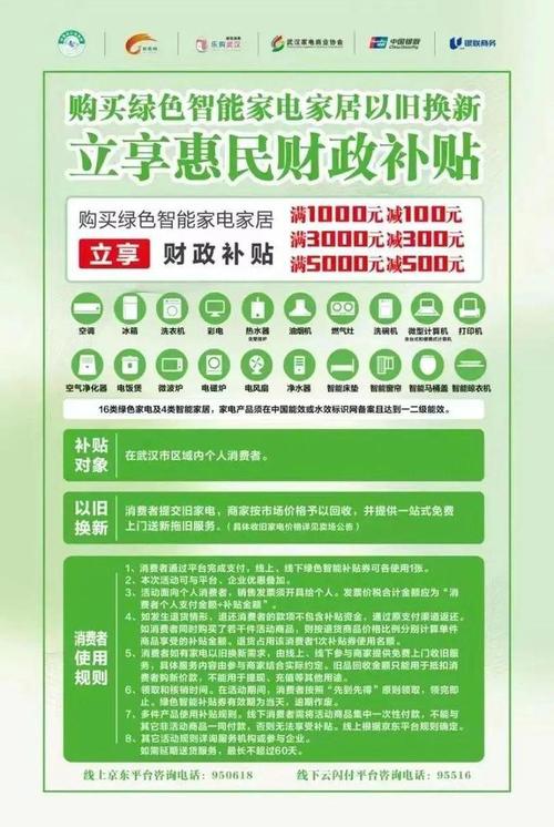 家电以旧换新怎么换？四川绵阳：换“大件”绿色又智能(家电空调大姐补贴以旧换新) 汽修知识