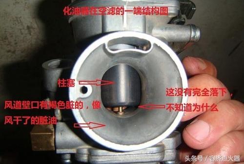 「干货」发动机油路故障原因与维修方法(化油器油路浮子故障检查) 汽修知识 「干货」发动机油路故障原因与维修方法(化油器油路浮子故障检查) 汽修知识
