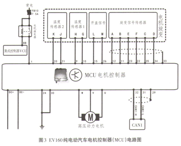 公交新能源车辆电控模拟故障维修系统启用(新能源车辆文汇修理故障) 汽修知识