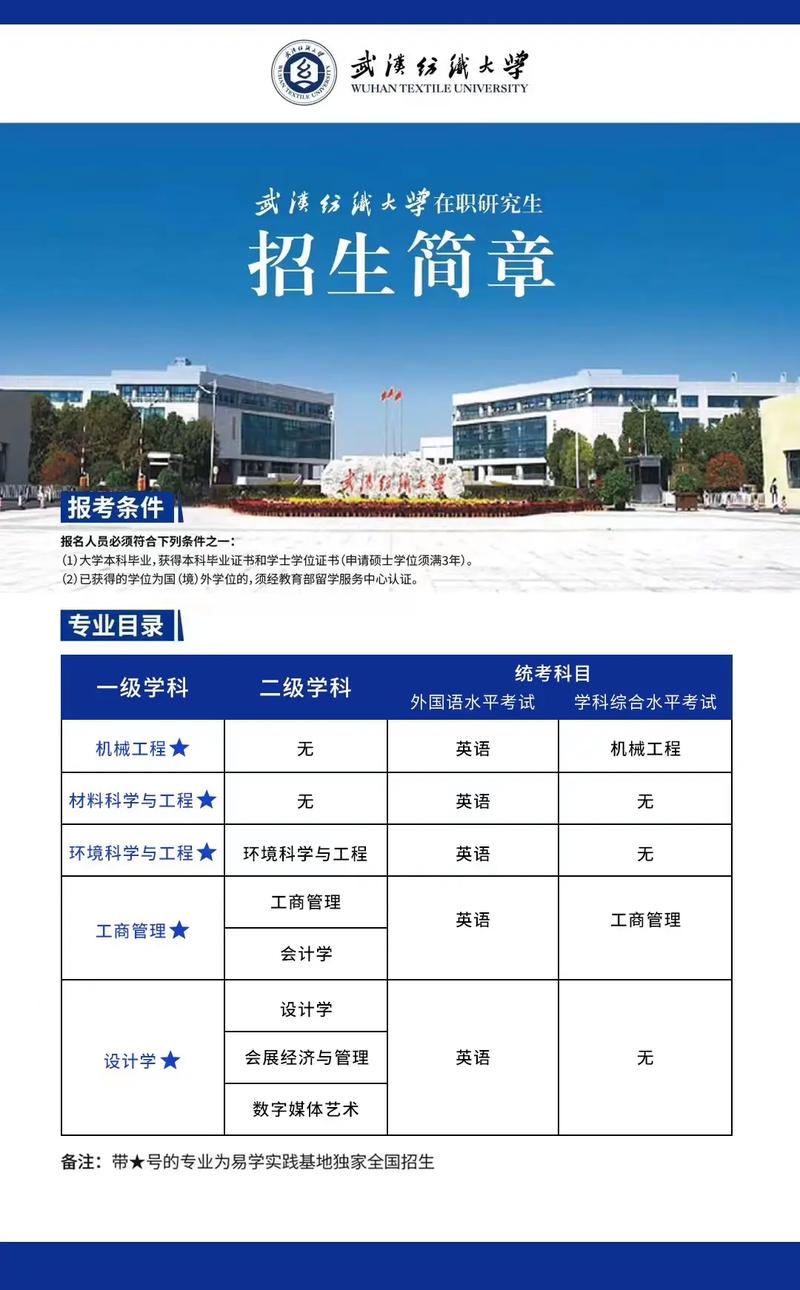 渤海大学教育学在职研究生毕业要满足什么条件，毕业算什么学历 育学科普