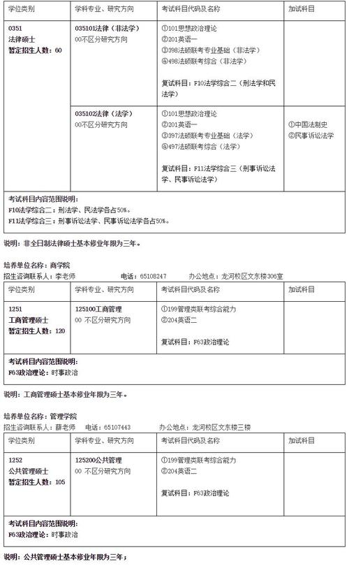 安徽大学工商管理(MBA)在职研究生毕业要满足什么条件，毕业算什么学历 育学科普