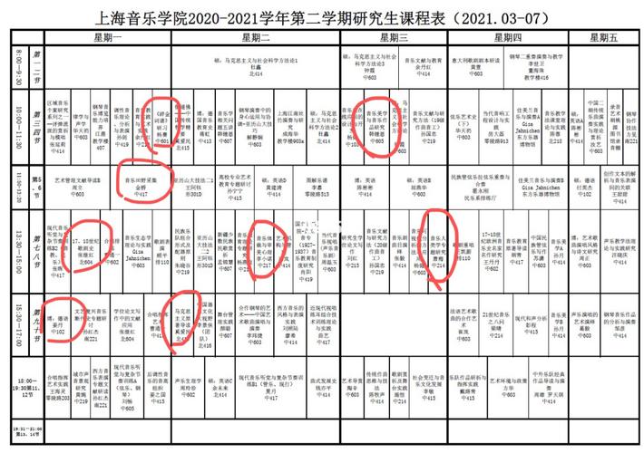 音乐在职研究生上课方式可以自己选择吗，时间一般是怎么安排的? 育学科普