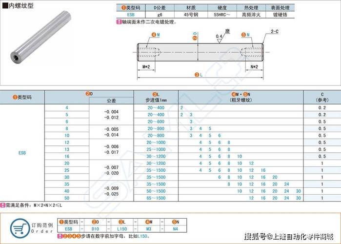 直杆型导向轴故障排除方法(导向方法运动排除描述) 汽修知识