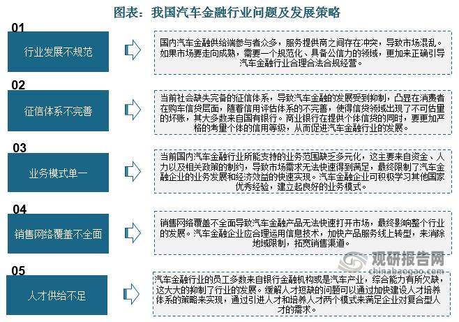 提高产品开发效率，节省试验成本，实现产品的滑门平顺性能(金融界汽车分析产品开发模型) 汽修知识