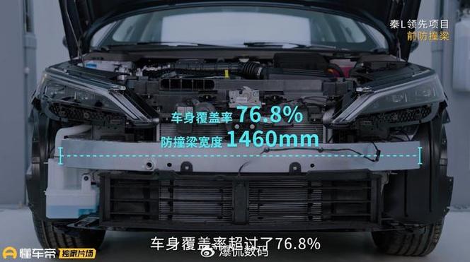 汽车防撞钢梁的作用究竟有多大？没有后防撞钢梁的汽车真的很不安全吗？(钢梁防撞汽车作用碰撞) 汽修知识