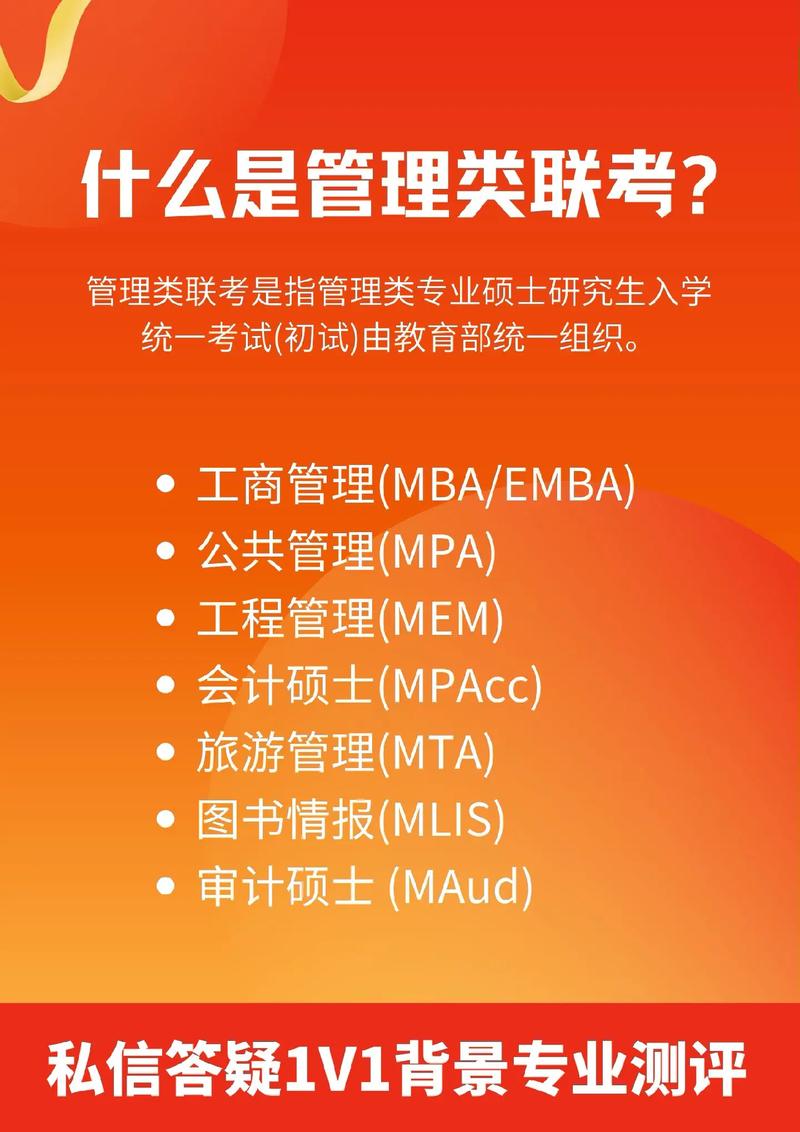 想考企业管理在职研究生是报名管理类联考吗 育学科普