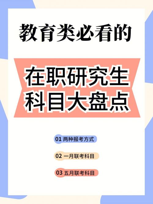 广告学在职研究生考试科目有哪些 育学科普