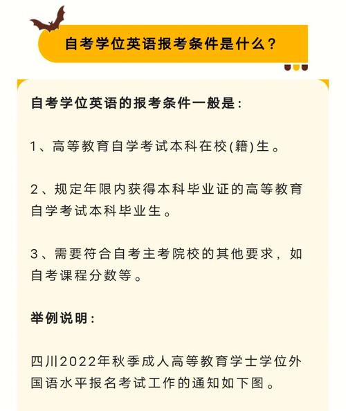 燕山大学同等学力研究生报名条件是什么，本科没学位能报考吗 育学科普