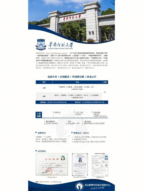 北京交通大学建筑学在职研究生毕业要满足什么条件，毕业算什么学历 育学科普