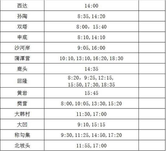 丰县汽车站即将开通至徐州各医院直通车（附时间、票价、时间表）(直通车汽车站时间表票价医院) 汽修知识