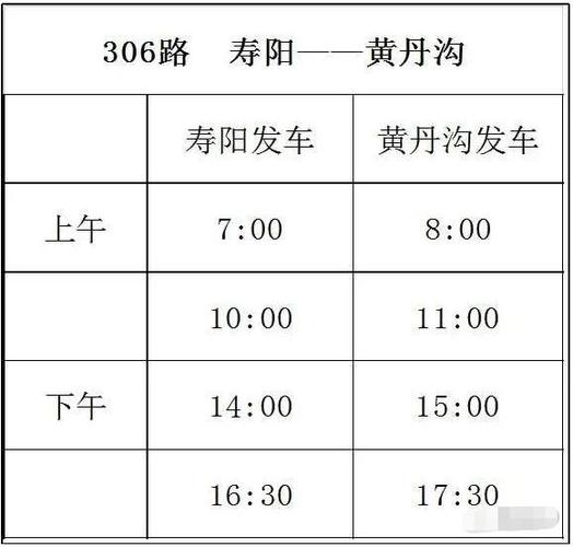 班次增加(寿阳客运班次恢复通车) 汽修知识