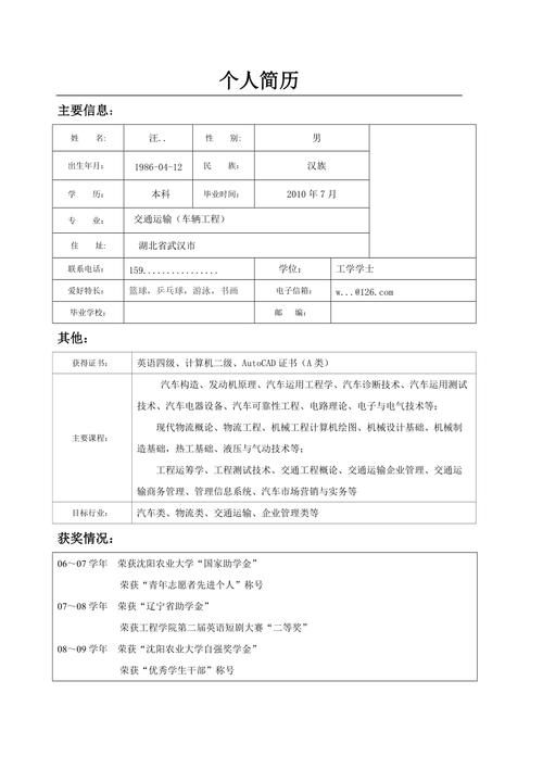 汽车制造完整简历范文(项目仪表板涂布工艺工作) 汽修知识 汽车制造完整简历范文(项目仪表板涂布工艺工作) 汽修知识