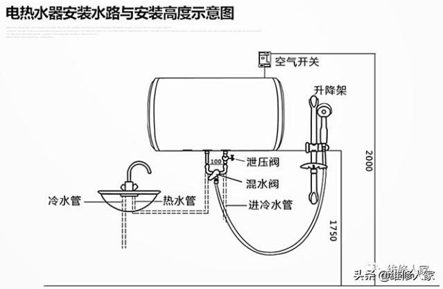 迅腾即热式电热水器维修过程和步骤(热水器检查维修步骤电热水器) 汽修知识