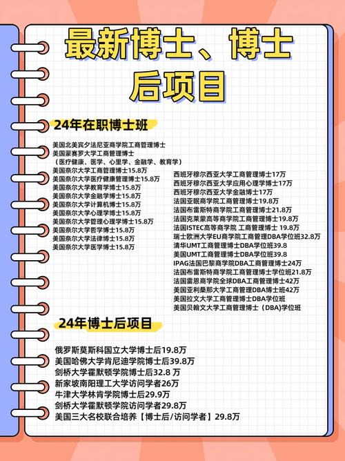 环境工程在职研究生和全日制研究生哪个好，怎么才能提升学历呢 育学科普