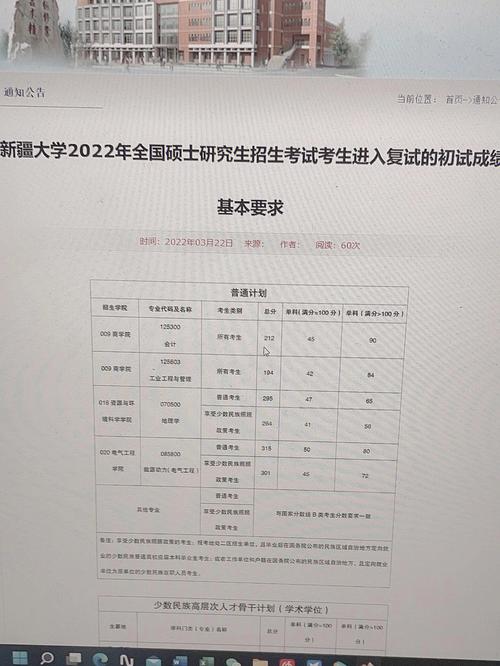 新疆大学在职研究生入学条件是什么 育学科普