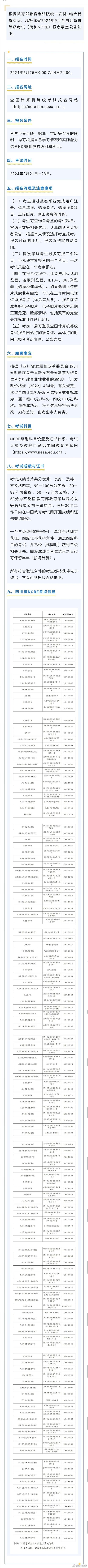 重庆市2023年12月全国计算机等级考试报名公告 育学科普