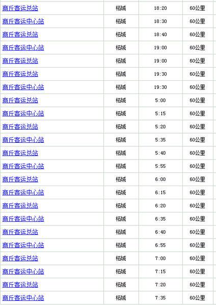 商城汽车站最新各线路班次时刻表及随车电话汇总(商城途经汽车站包车旅游) 汽修知识