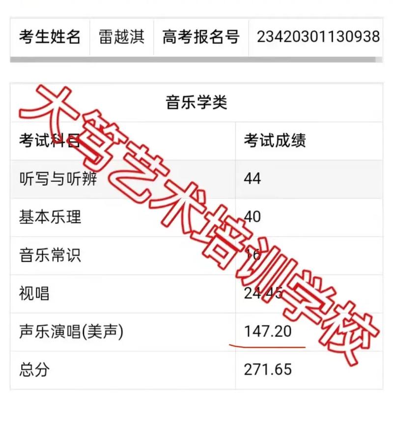 2023湖北艺术统考类型有哪些 育学科普