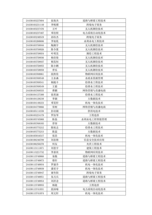 2024年重庆单招汽车电子技术专业有哪些学校 育学科普