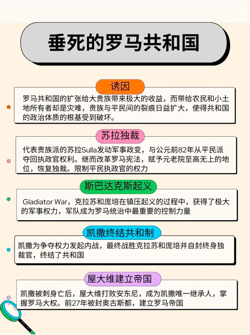 悼亡者的归来：加图索家族在背后计划着什么？将凯撒扶上王座？(凯撒家族悼亡划着王座) 汽修知识