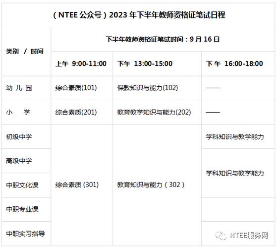 2024上半年广东教师资格证准考证打印时间及打印入口 育学科普