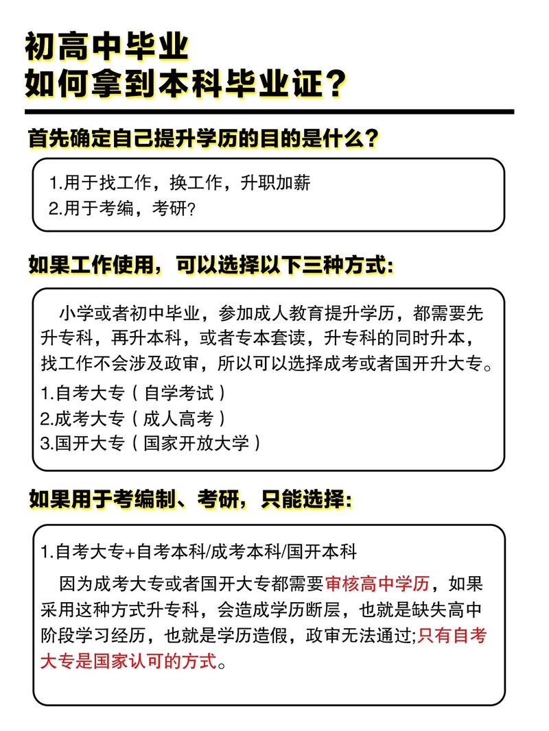 初中学历怎么报名自考？ 育学科普