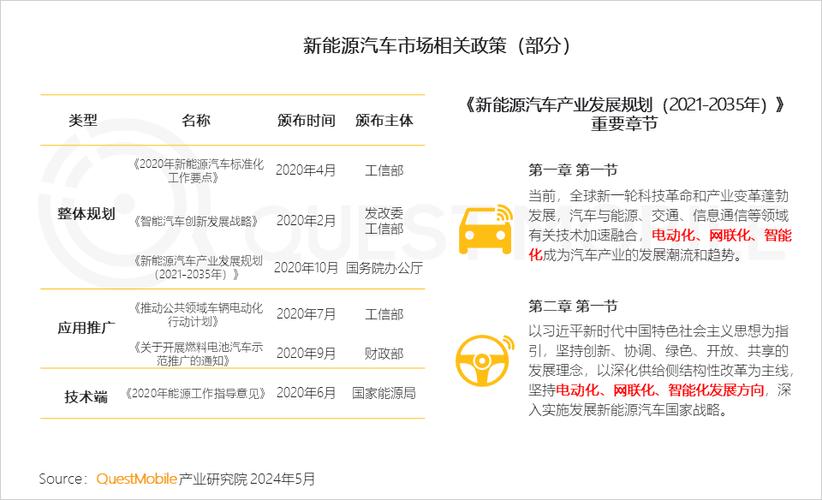 链主企业号召力！50多家汽车零部件商来济对接新能源汽车产业链供应链(新能源汽车对接企业吉利) 汽修知识