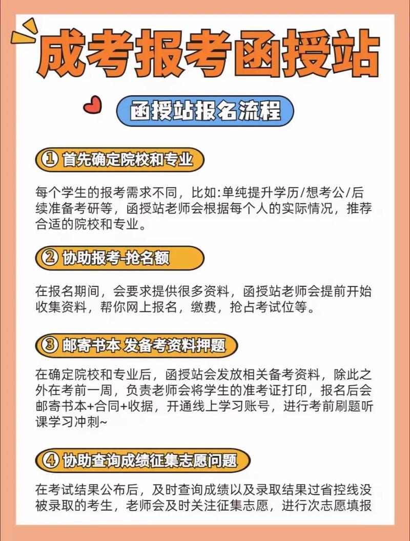 成人高考自己报名流程困难吗？ 育学科普