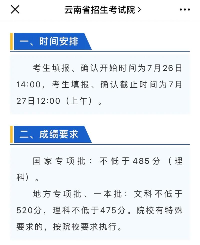 没上一本线可以报国家专项吗 育学科普