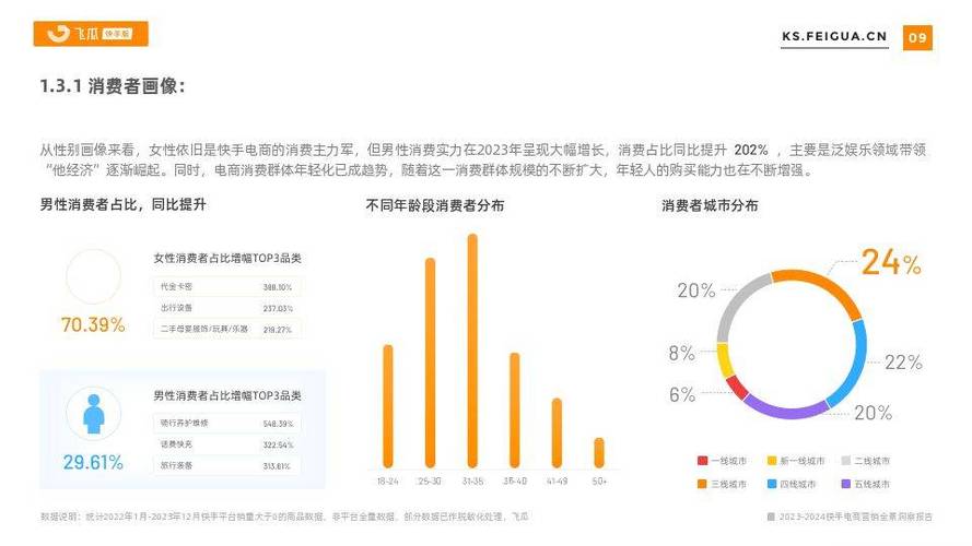 从而满足不同消费者的审美需求。(风光普洱消费者东风采用了) 汽修知识