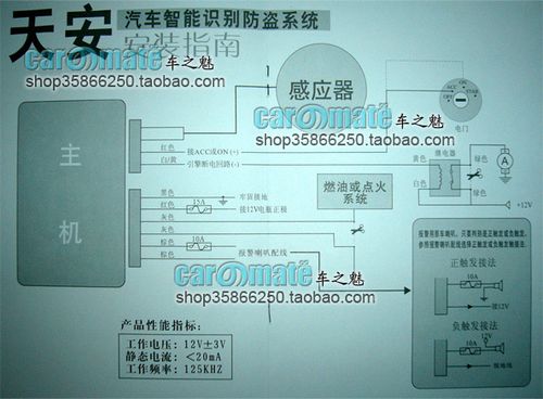 什么是汽车暗锁 它的原理和安装方法是什么 让我们一起看下吧(暗锁汽车防盗器防盗锁安装) 汽修知识 什么是汽车暗锁 它的原理和安装方法是什么 让我们一起看下吧(暗锁汽车防盗器防盗锁安装) 汽修知识
