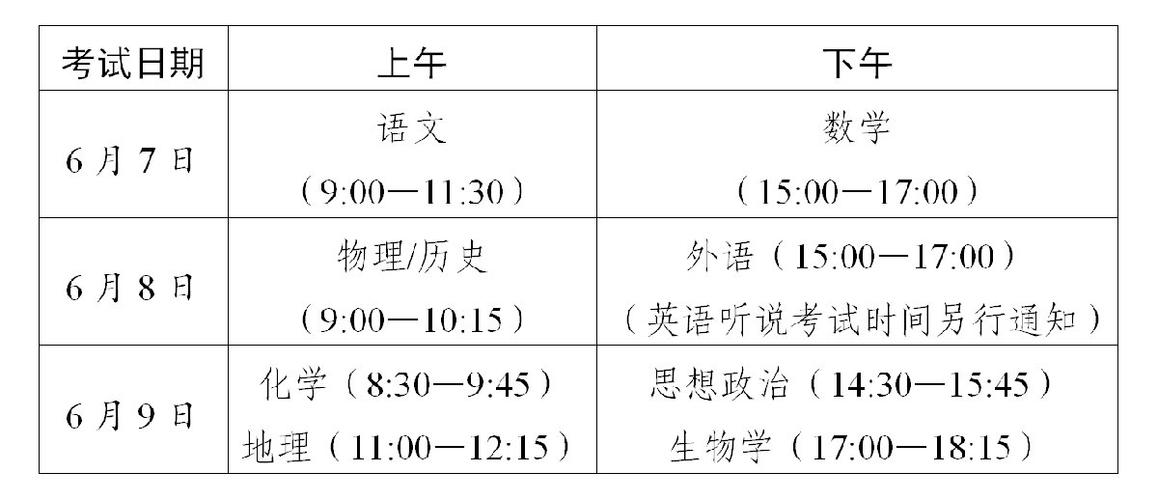 深圳高升本啥时候考 育学科普