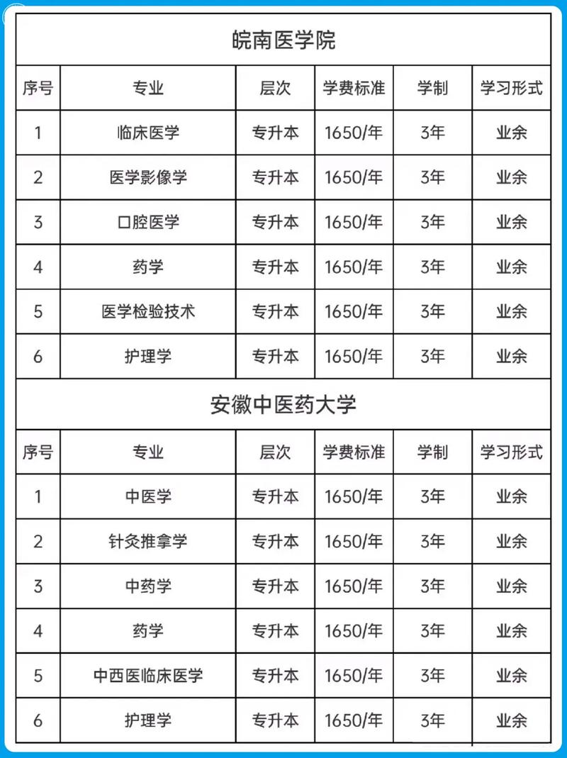 高升专函授多少钱 育学科普