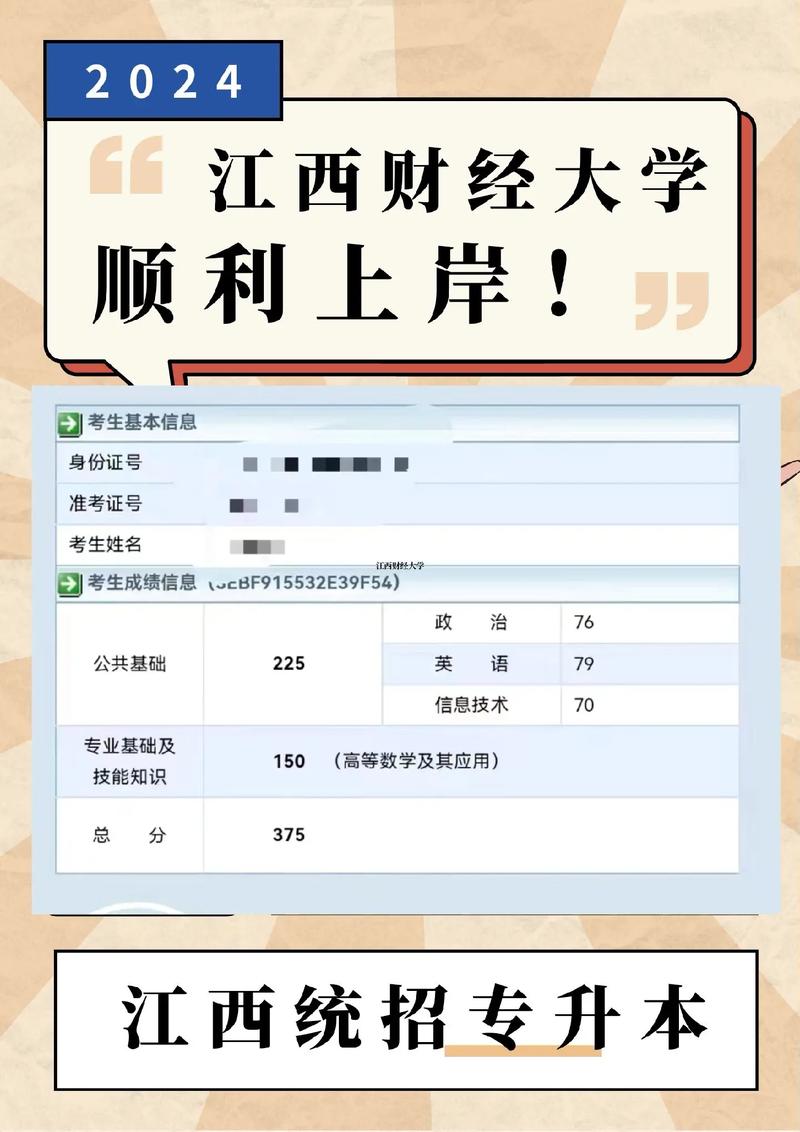 江西统招专升本考什么？ 育学科普