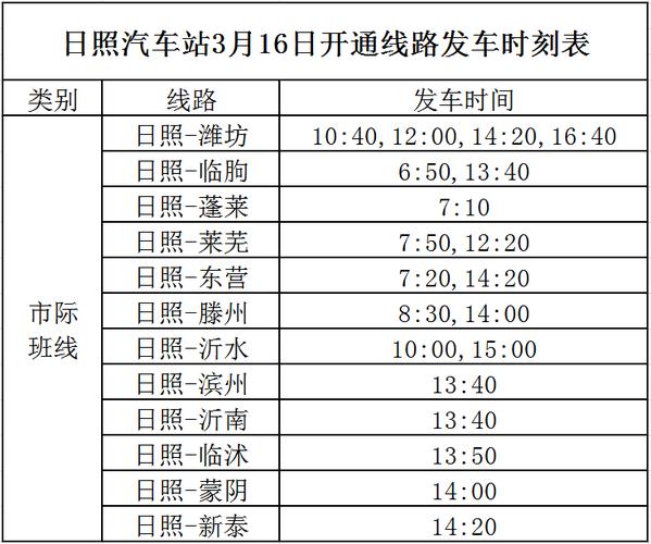 日照汽车站、汽车东站搬迁公告！(日照东站汽车站搬迁汽车) 汽修知识