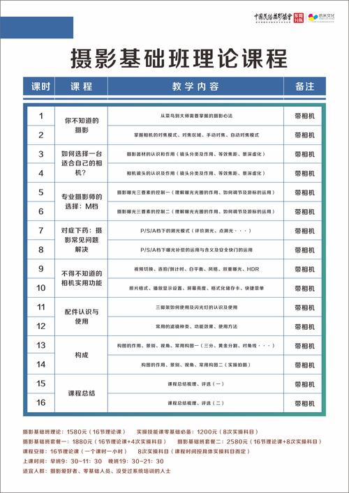 学摄影师学费大概多少 育学科普 学摄影师学费大概多少 育学科普