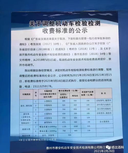 淮南汽车年检真的涨价了！事关淮南所有车主(检测年检车主事关涨价) 汽修知识