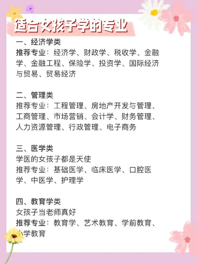 适合高中毕业女生学的专业 育学科普