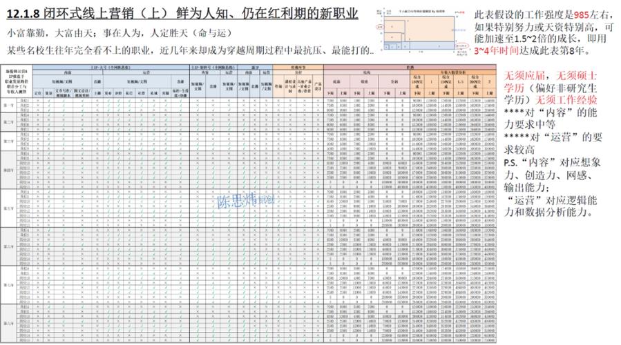 2024专科就业率最高的女生专业 育学科普