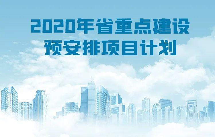 总投资30489亿元！2020年浙江安排重点建设项目670个(工程项目年产改建国道) 汽修知识