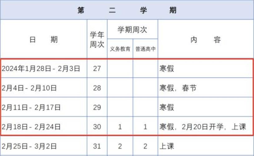 2024年云南农业大学寒假放假时间及开学时间 育学科普