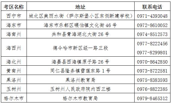 建议收藏(地址考场联系电话服务范围电话) 汽修知识