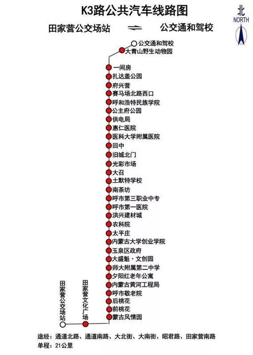 呼和浩特民族学院有哪几个校区及校区地址公交站点 育学科普