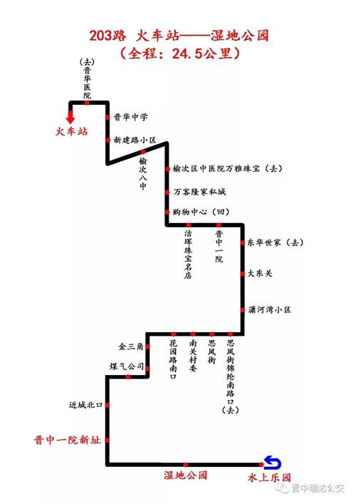 2011路、203路、2031路公交车部分路线调整(驾校公交车齐鲁协和医院小区) 汽修知识