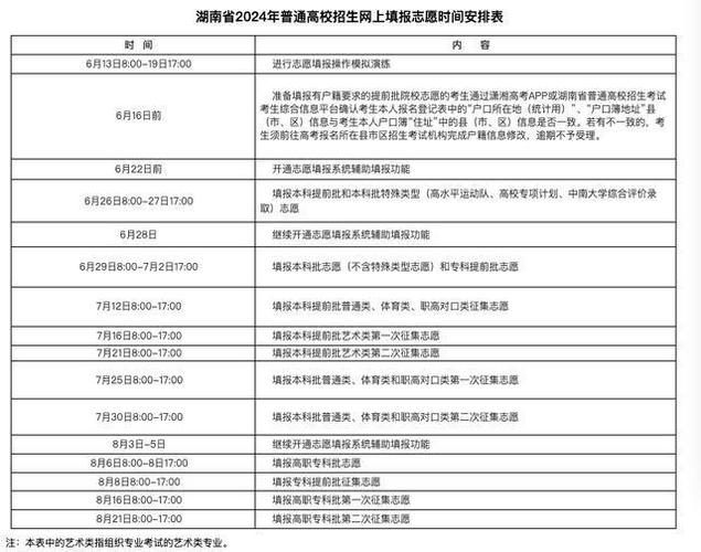 2024江西新高考九省联考成绩查询时间 育学科普