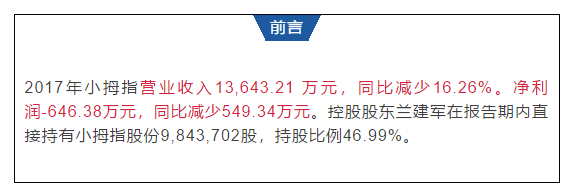 年亏600多万，都是转型惹的祸？(小拇指万元净利润营业收入汽车) 汽修知识