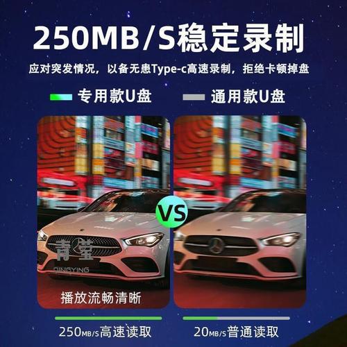 行车记录仪数据丢失还能恢复吗？(记录仪数据数据恢复恢复存储卡) 汽修知识